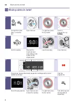 Предварительный просмотр 8 страницы Bosch WAW32699SN Instruction Manual And Installation Instructions