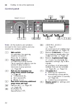 Предварительный просмотр 24 страницы Bosch WAW32899SN Instruction Manual And Installation Instructions