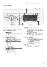 Предварительный просмотр 25 страницы Bosch WAWH2668SN Instruction Manual And Installation Instructions