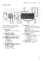 Preview for 25 page of Bosch WAWH2699SN Instruction Manual And Installation Instructions