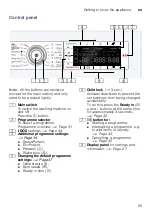 Предварительный просмотр 25 страницы Bosch WAWH26I9SN Instruction Manual And Installation Instructions