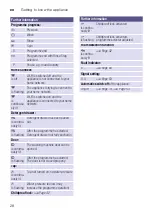 Preview for 28 page of Bosch WAWH26M9SN Instruction Manual And Installation Instructions