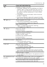 Предварительный просмотр 45 страницы Bosch WAX02KB1SN User Manual And Installation Instructions