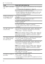 Предварительный просмотр 48 страницы Bosch WAX02KB1SN User Manual And Installation Instructions