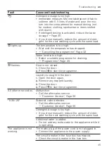 Предварительный просмотр 45 страницы Bosch WAX02KLOSN User Manual And Installation Instructiions