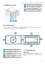 Предварительный просмотр 19 страницы Bosch WAX28EH0BY User Manual And Installation Instructions