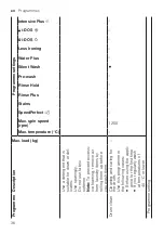 Предварительный просмотр 36 страницы Bosch WAX28EH0BY User Manual And Installation Instructions