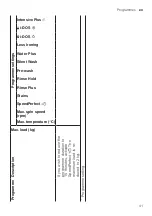 Предварительный просмотр 41 страницы Bosch WAX28EH0BY User Manual And Installation Instructions