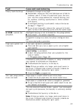 Предварительный просмотр 69 страницы Bosch WAX28EH0BY User Manual And Installation Instructions