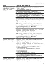 Предварительный просмотр 71 страницы Bosch WAX28EH0BY User Manual And Installation Instructions