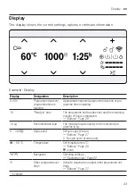 Предварительный просмотр 23 страницы Bosch WAX28EH0GR User Manual And Installation Instructions