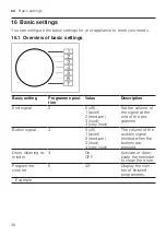 Предварительный просмотр 36 страницы Bosch WAX32K04BY User Manual And Installation Instructions