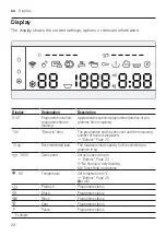 Предварительный просмотр 22 страницы Bosch WAX32K41AU User Manual And Assembly Instructions