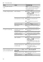 Предварительный просмотр 58 страницы Bosch WAX32KH0BY User Manual And Installation Instructions