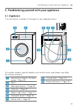 Предварительный просмотр 19 страницы Bosch WAX32KH1BY User Manual And Installation Instructions