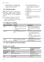 Предварительный просмотр 38 страницы Bosch WAX32KH1BY User Manual And Installation Instructions