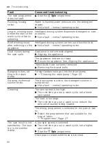 Предварительный просмотр 66 страницы Bosch WAX32KH1BY User Manual And Installation Instructions