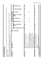 Предварительный просмотр 27 страницы Bosch WAX32LH0HK User Manual And Installation Instructions