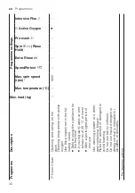 Предварительный просмотр 30 страницы Bosch WAX32LH0HK User Manual And Installation Instructions