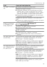 Предварительный просмотр 45 страницы Bosch WAX32LH0TC User Manual And Installation Instructions