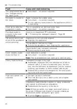 Предварительный просмотр 46 страницы Bosch WAX32LH0TC User Manual And Installation Instructions