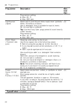 Preview for 26 page of Bosch WAX32LH9GB User Manual And Installation Instructiions