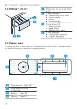 Preview for 20 page of Bosch WAX32LP0SN User Manual And Installation Instructiions