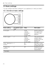 Предварительный просмотр 34 страницы Bosch WAX32M02BY User Manual