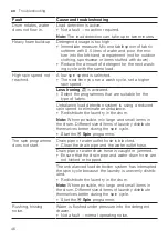 Предварительный просмотр 46 страницы Bosch WAX32M02BY User Manual