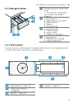 Preview for 19 page of Bosch WAX32M10IL User Manual And Installation Instructions