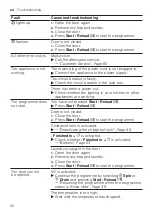 Предварительный просмотр 56 страницы Bosch WAX32M40SG User Manual And Installation Instructions