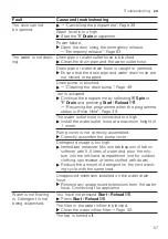 Предварительный просмотр 57 страницы Bosch WAX32M40SG User Manual And Installation Instructions