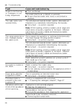 Предварительный просмотр 58 страницы Bosch WAX32M40SG User Manual And Installation Instructions