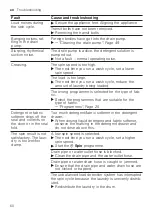 Предварительный просмотр 60 страницы Bosch WAX32M40SG User Manual And Installation Instructions