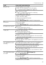 Предварительный просмотр 39 страницы Bosch WAX32M41BY User Manual And Installation Instructions