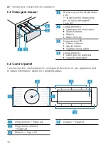 Preview for 18 page of Bosch WAX32M81GB Manual