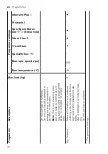 Предварительный просмотр 30 страницы Bosch WAX32MH0BY User Manual And Installation Instructions