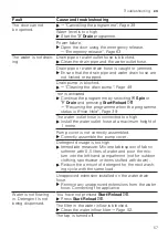 Предварительный просмотр 57 страницы Bosch WAX32MH0BY User Manual And Installation Instructions