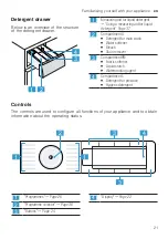 Предварительный просмотр 21 страницы Bosch WAX32MH9GB User Manual And Assembly Instructions