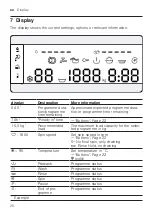 Preview for 20 page of Bosch WAX32MX0GC User Manual And Installation Instructions