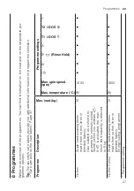 Preview for 27 page of Bosch WAXH2KB0SN User Manual And Installation Instructions