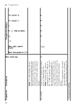 Preview for 28 page of Bosch WAXH2KB0SN User Manual And Installation Instructions