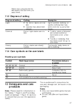 Preview for 37 page of Bosch WAXH2KB0SN User Manual And Installation Instructions