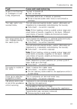 Preview for 63 page of Bosch WAXH2KB0SN User Manual And Installation Instructions