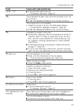 Предварительный просмотр 59 страницы Bosch WAXH2KM0SN User Manual And Installation Instructions