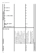 Preview for 32 page of Bosch WAXH2KOLSN User Manual And Installation Instructions