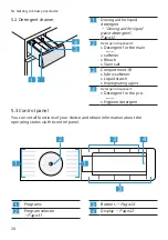 Preview for 20 page of Bosch WAXH2M71NL User Manual And Installation Instructions