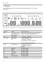 Preview for 22 page of Bosch WAXH2M71NL User Manual And Installation Instructions