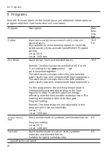 Preview for 26 page of Bosch WAXH2M71NL User Manual And Installation Instructions