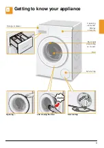 Preview for 9 page of Bosch WAY28790GC Instruction Manual And Installation Instructions